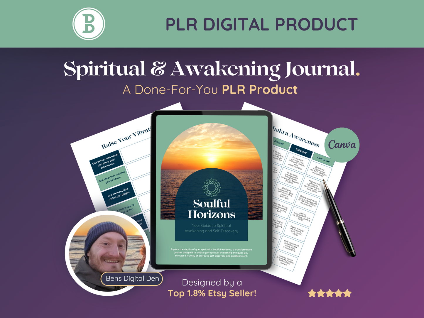 PLR Spirituality and Awakening Journal