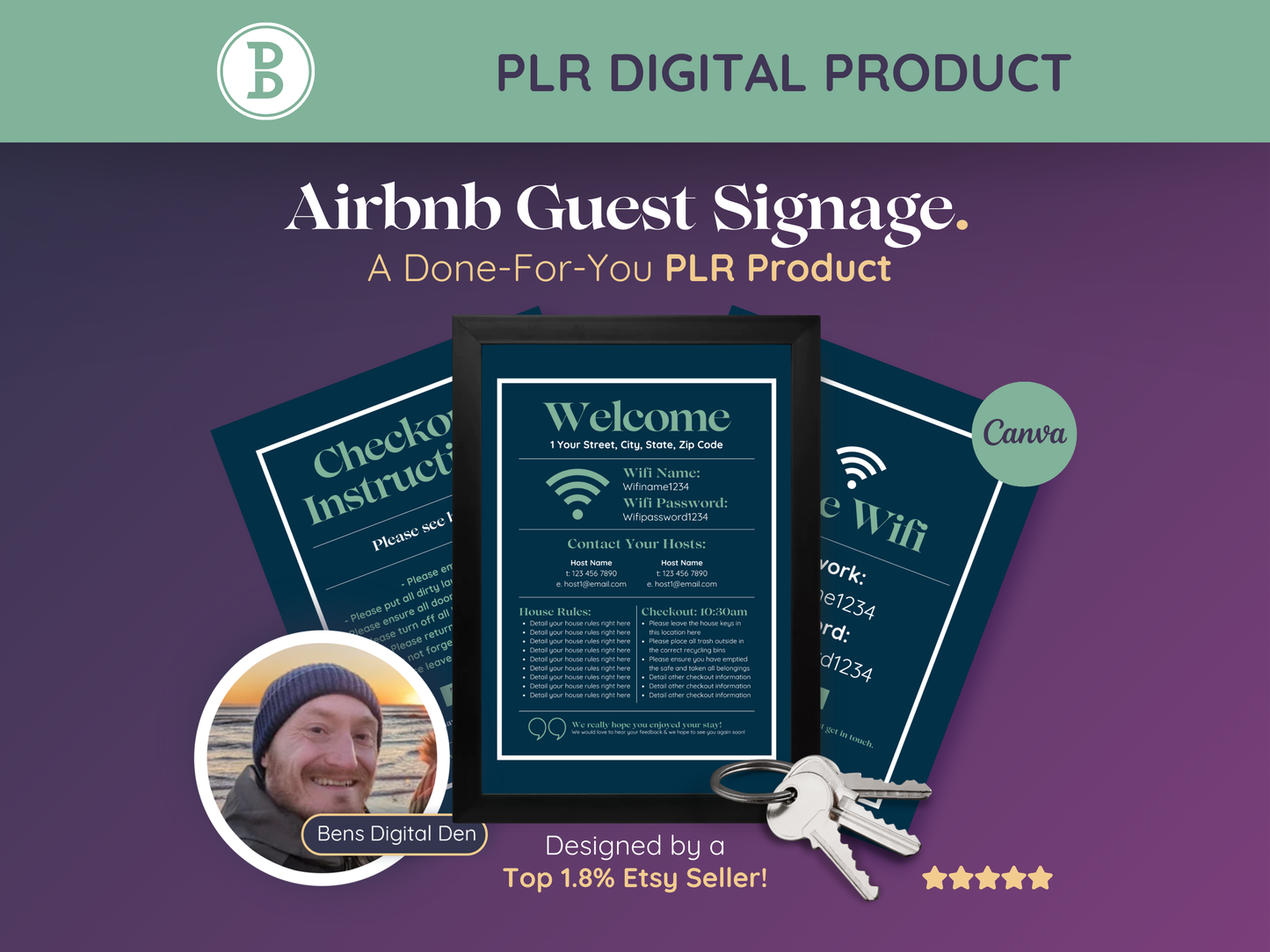 PLR Airbnb Information Signs