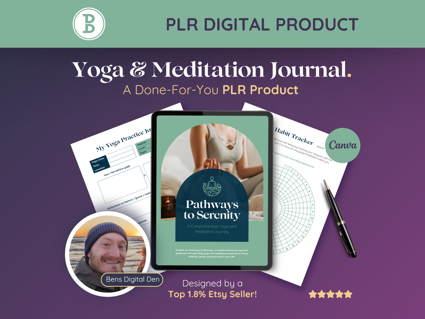 PLR Yoga, Meditation and Wellness Journal