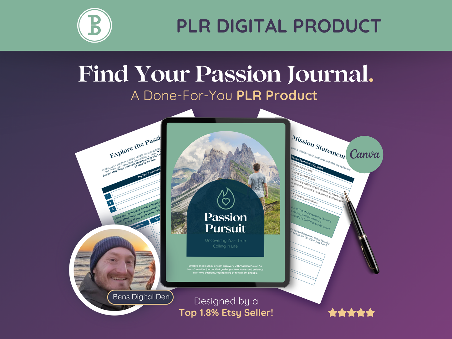 PLR Find Your Passion Journal