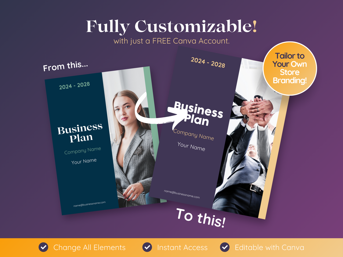 PLR Pre-Written Business Plan